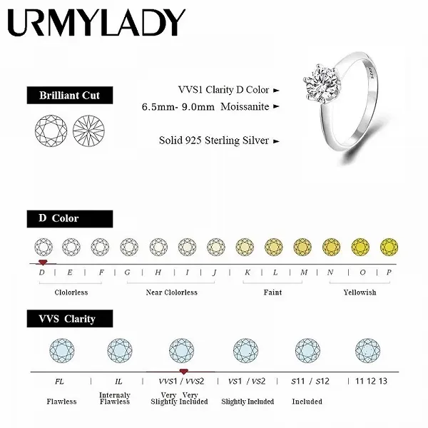 Bagues Moissanite en argent 925 véritable de luxe, vente en gros possible